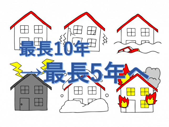 住宅用火災保険